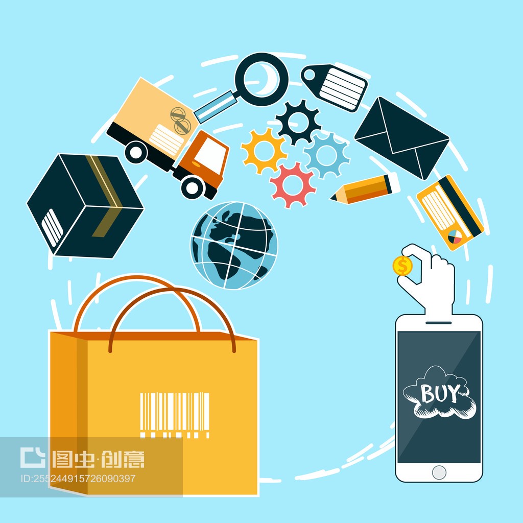 互联网购物流程和交付Internet shopping process and delivery